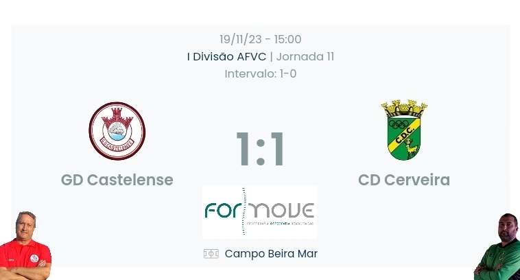 Futebol AF Viana do Castelo / Declarações finais  Castelense 1-1 Cerveira
