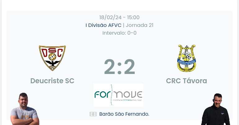 Futebol AF Viana do Castelo / Declarações Finais   Deucriste 2-2 Távora